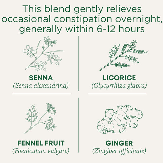 this blend gently relieves occasional constipation overnight, generally within 6-12 hours