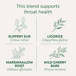 This blend supports throat health. Slippery ELM (Ulmus rubra). Licorice (Glycyrrhiza glabra). Marshmallow Root (Althaea officinalis). Wild Cherry Bark (Prunus serotina)