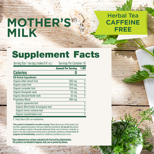 mother's milk supplement facts panel. this product is intended for use when nursing. DO not use this product if you are allergic to plants in the parsley or daisy family. consult doctor if pregnant or breastfeeding prior to use