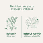 This blend supports everyday wellness